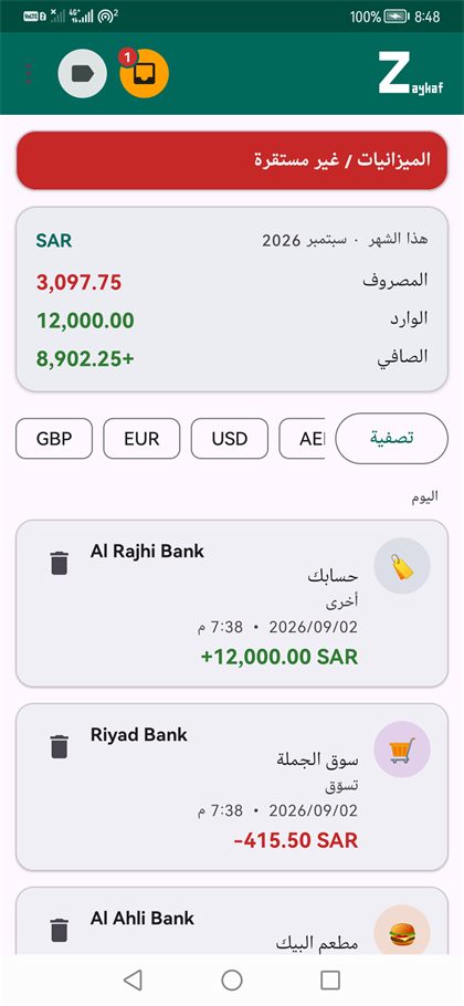 لوحة المعلومات