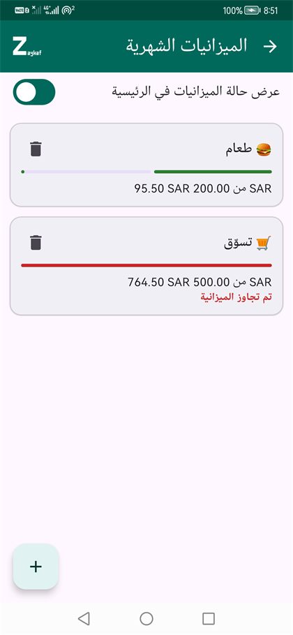 الميزانيات الشهرية