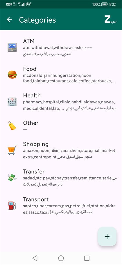 Categories list