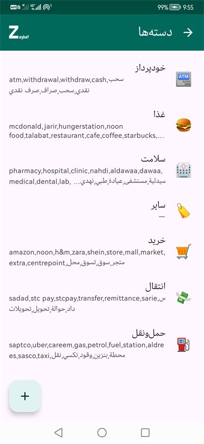فهرست دستهها