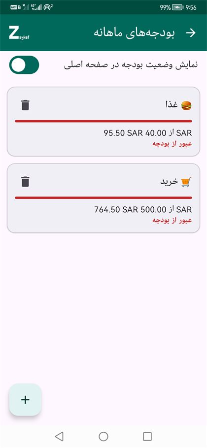 بودجههای ماهانه