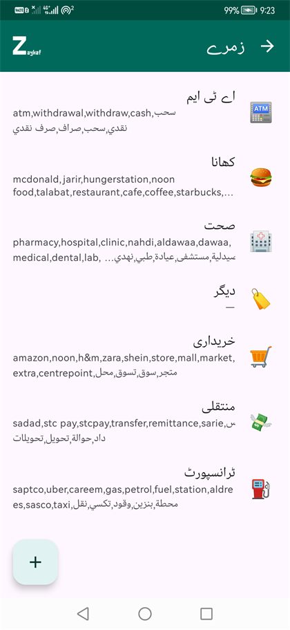 زمروں کی فہرست