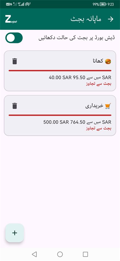 ماہانہ بجٹ